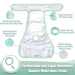 Wegreeco couches lavables pour chienne femelle: extérieur imperméable pour éviter les fuites