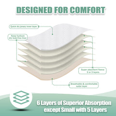 Tissu doux et absorbant des couches Wegreeco pour le confort quotidien du chien.