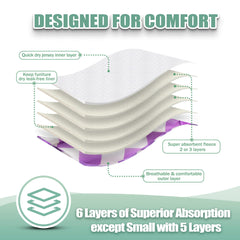 Wegreeco couches lavables douces anti-fuites pour chien, confort durable.