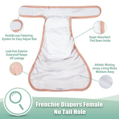 wegreeco système d'attache velcro et snaps — fixation précise et pratique