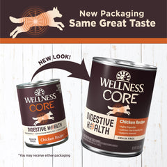 Ingrédients prébiotiques Wellness Core pour soutenir la digestion canine.