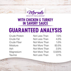 Wellness Nourriture Chat: morceaux poulet et dinde dans une sauce délicate pour le repas.