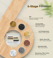 Éponges de pré-filtration WILKIEE FS10 Plus pour retenir les débris.
