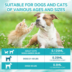 Camling Woyamay favorise le calme et le bien-être des animaux grâce aux oméga.
