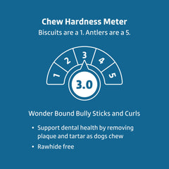 Wonder Bound: produit sans hormones et sans OGM pour chien.