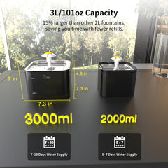 Lumière LED intégrée pour une ambiance lumineuse et pratique la nuit.