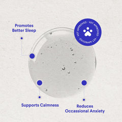Wonder Paws Gouttes ajoutées dans nourriture ou eau – utilisation simple au quotidien.