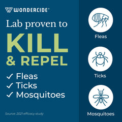 Utilisation sûre sur chiens et chats à tous âges avec Wondercide