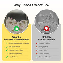 WoofiGo Litière inox XXL ouverture supérieure pour nettoyage facile