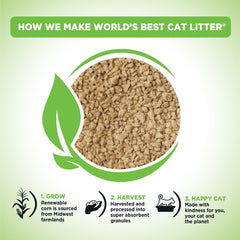 World's Best Cat Litter Comfort Care contrôle durable des odeurs.