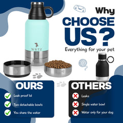 Deux bols amovibles WRTZ pour hydratation simple lors des sorties.