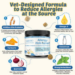 ZEBORA immunité intestin chien probiotiques colostrum renforce les défenses naturelles.