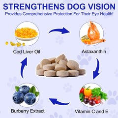 Zenpaws supplément oméga-3 pour les yeux du chien.