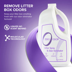 Zero Odor – flacon spray anti-odeurs pour litière, utilisation rapide.
