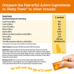 Zesty Paws Mousse gout poulet, saveur appréciée par les chats adultes.