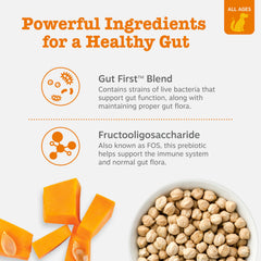 Zesty Paws: formule six souches pour la flore intestinale canine.