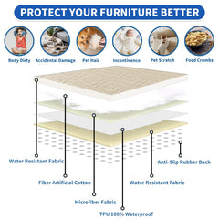 ZNSAYOTX usage interieur exterieur ideal pour maison et pique-nique