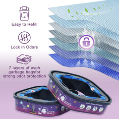 ZOZEEA technologie anti-odeurs 7 couches — barrière efficace pour maîtriser les odeurs.