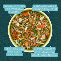 ZuPreem Smart Selects portions quotidiennes, base nutritionnelle fiable.