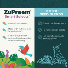 ZuPreem Smart Selects : pellets faciles à adopter pour une transition en douceur.