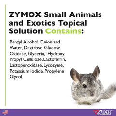 Zymox application peau et oreilles: soulagement doux et hydratant pour les zones sensibles.
