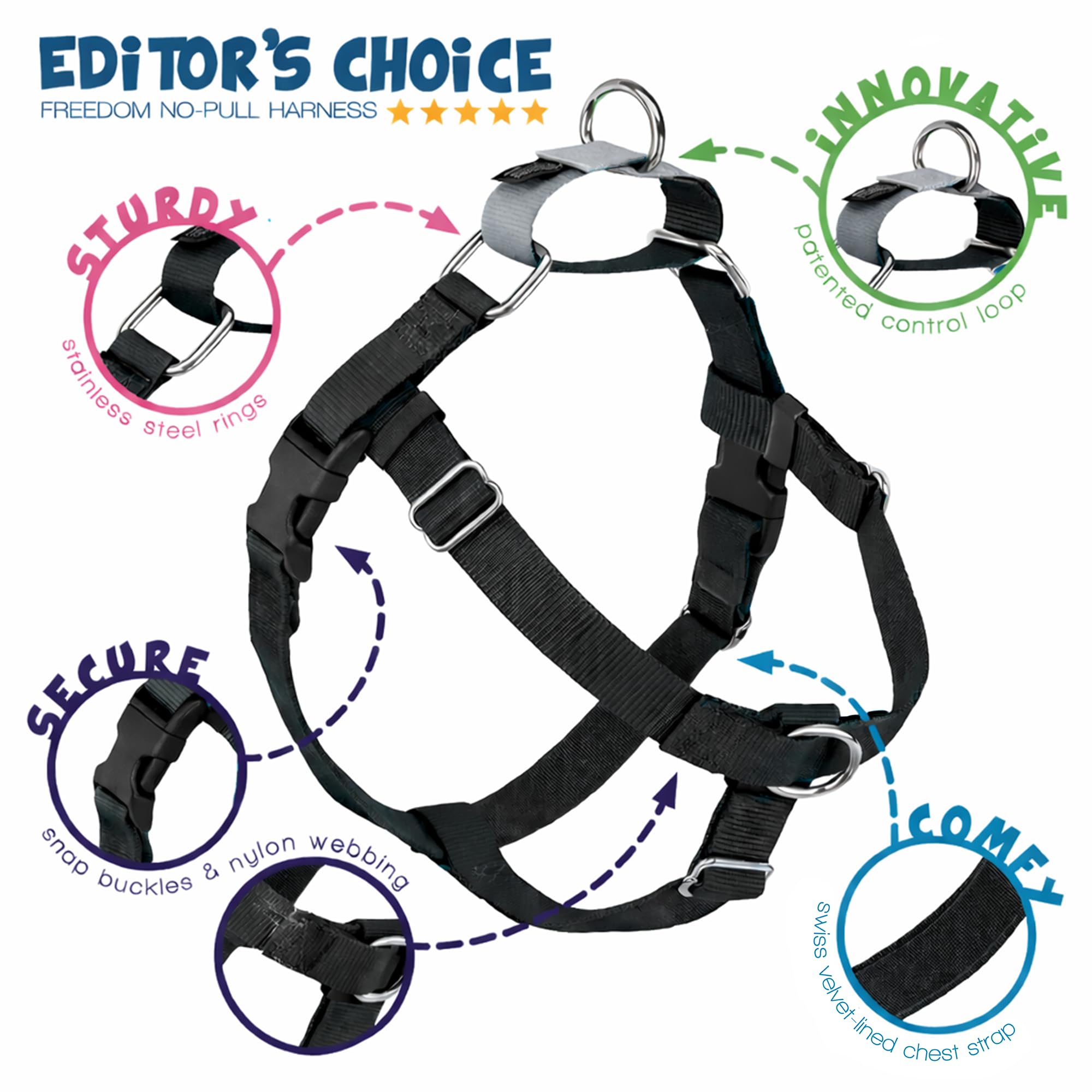 Anneau frontal pour guider le chien avec 2 Hounds Design