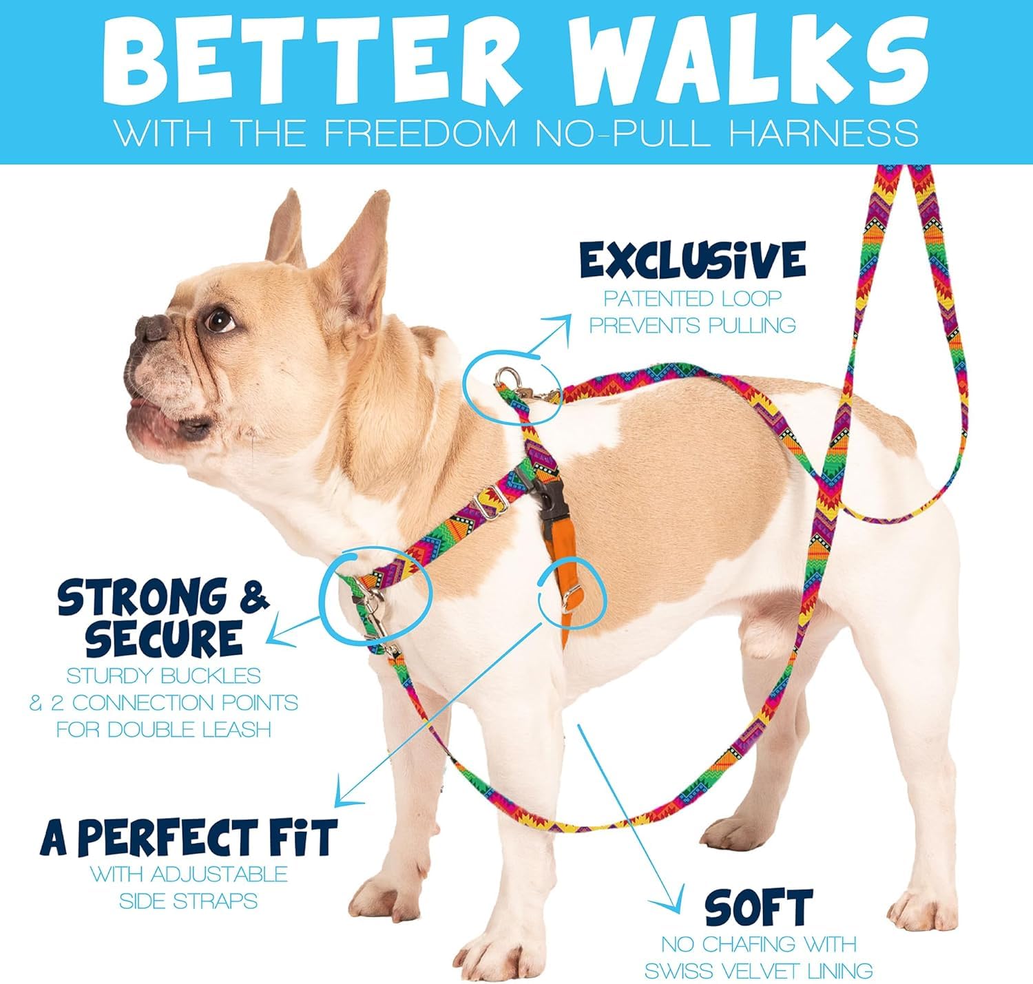 Détail avant avec attache frontale guidant le chien sans tirage.