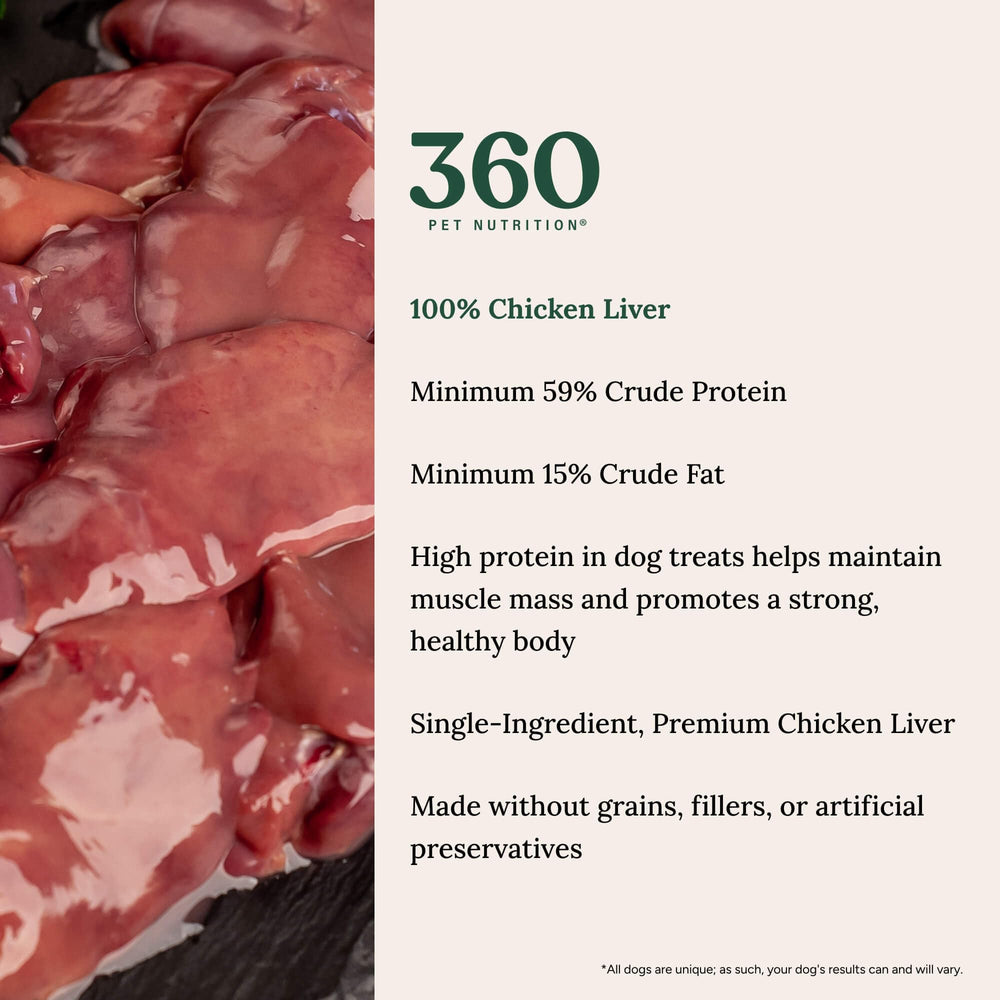 360 Pet Nutrition produit fabriqué aux États‑Unis, qualité et traçabilité visibles.