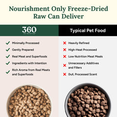 360 Pet Nutrition fruits legumes et superaliments pour équilibre nutritionnel