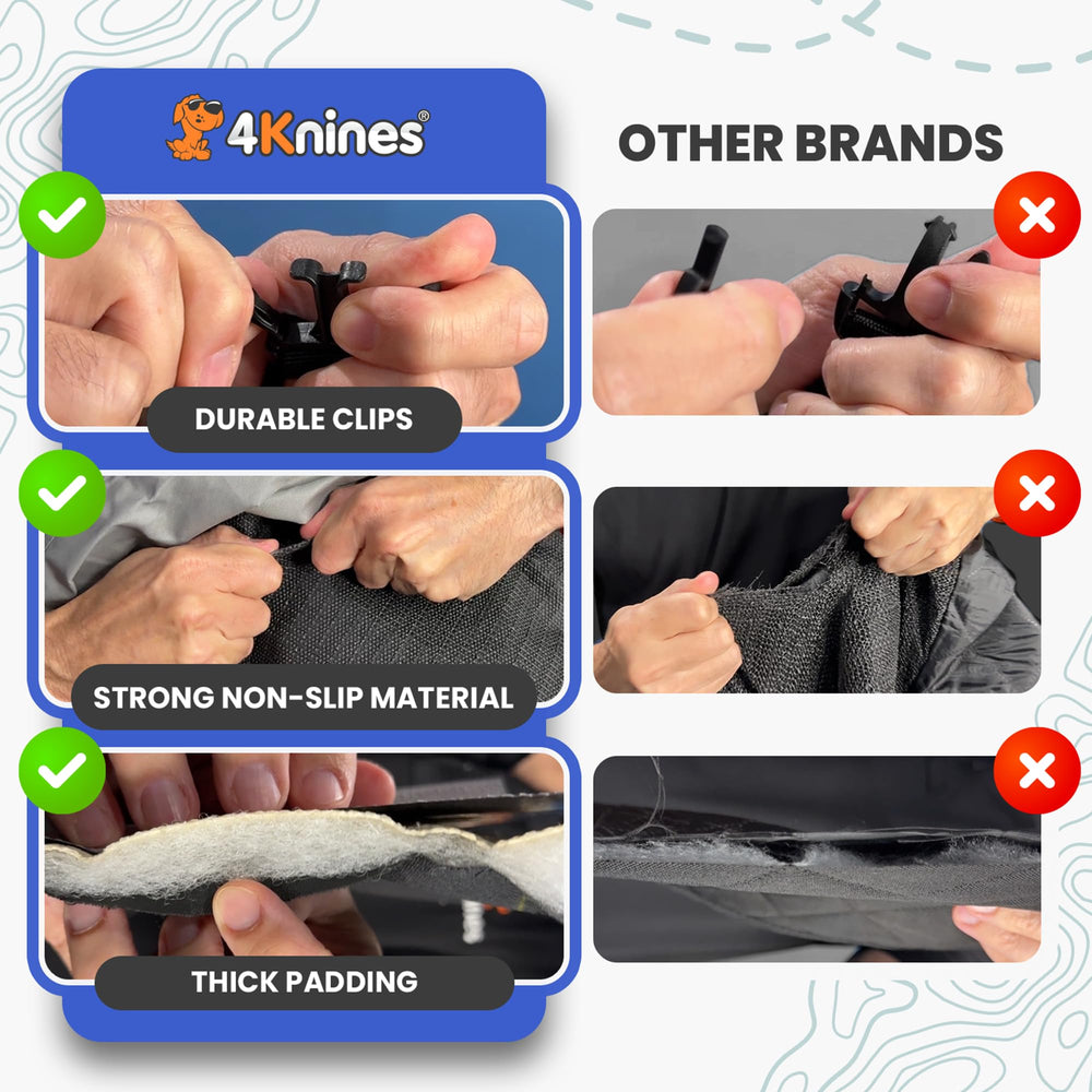 4Knines systeme-antiderapant : maintien sécurisé et stabilité maximale