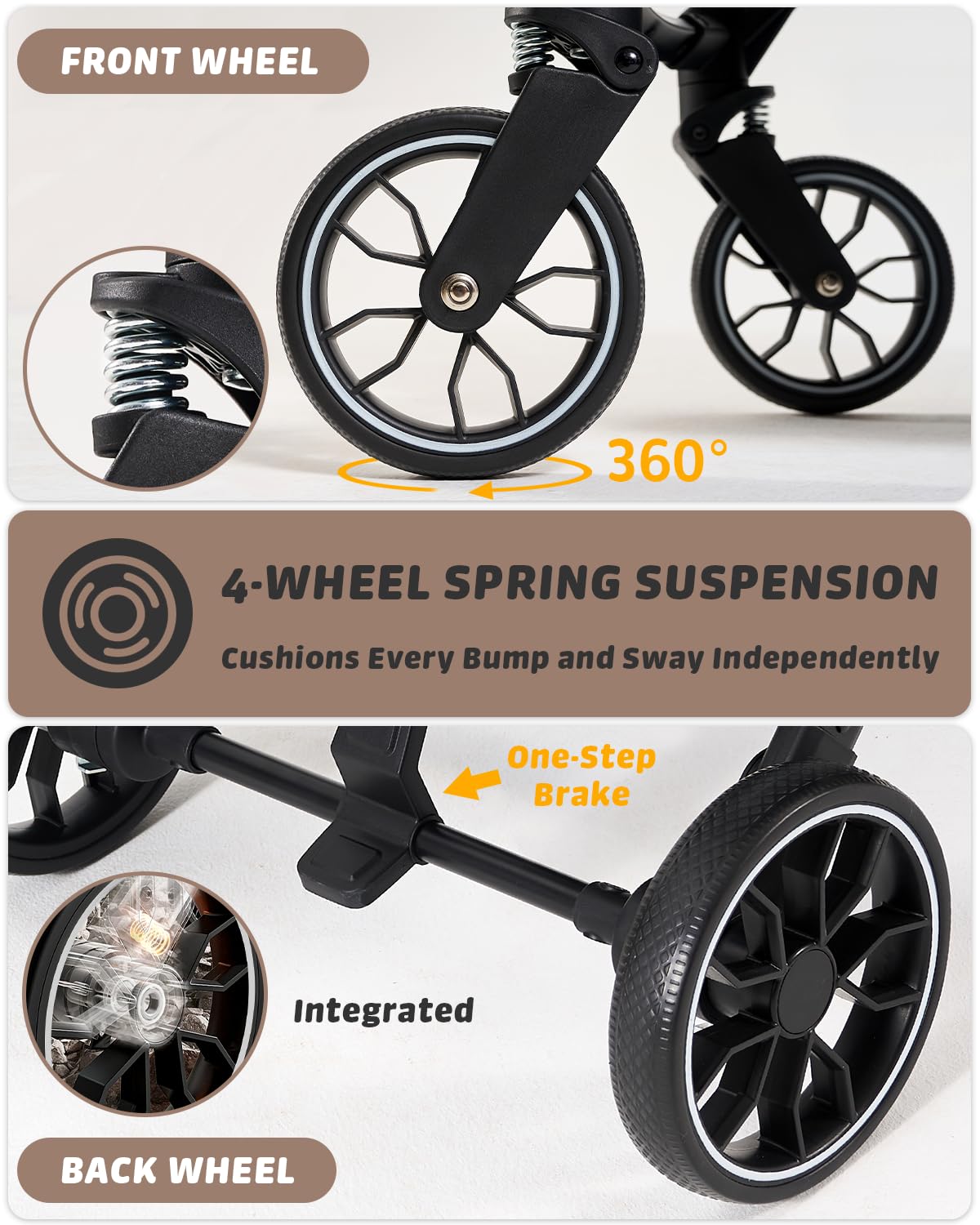 797Audio – grandes roues arrière de 8 pouces avec suspension.
