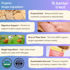 A Better Treat – soutien digestif, poulet facile à digérer.