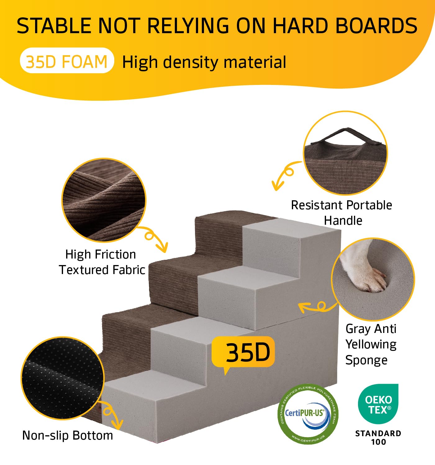 ABCPET escaliers pliables en mousse, rangement facile et utilisation rapide
