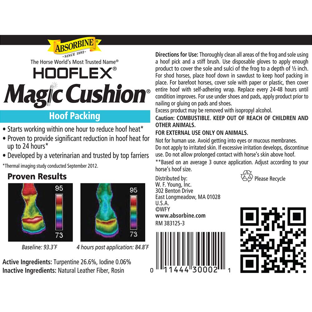 Absorbine Hooflex Coussin Magique appliqué sur sabot, apporte confort après travail.
