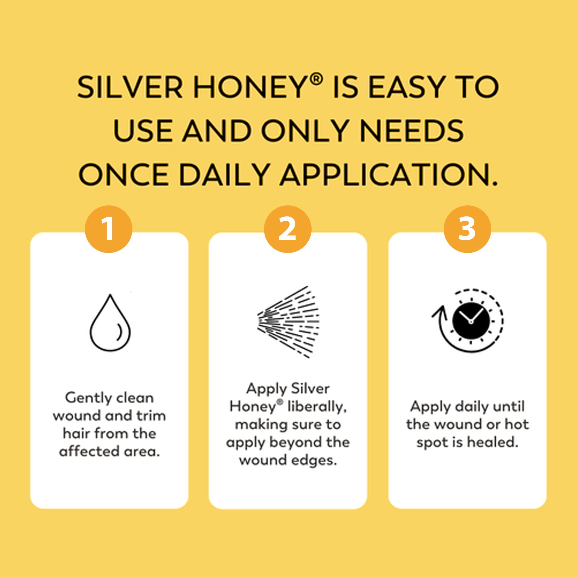 Absorbine Silver Honey application apaise rapidement les zones irritées chez les chiens.