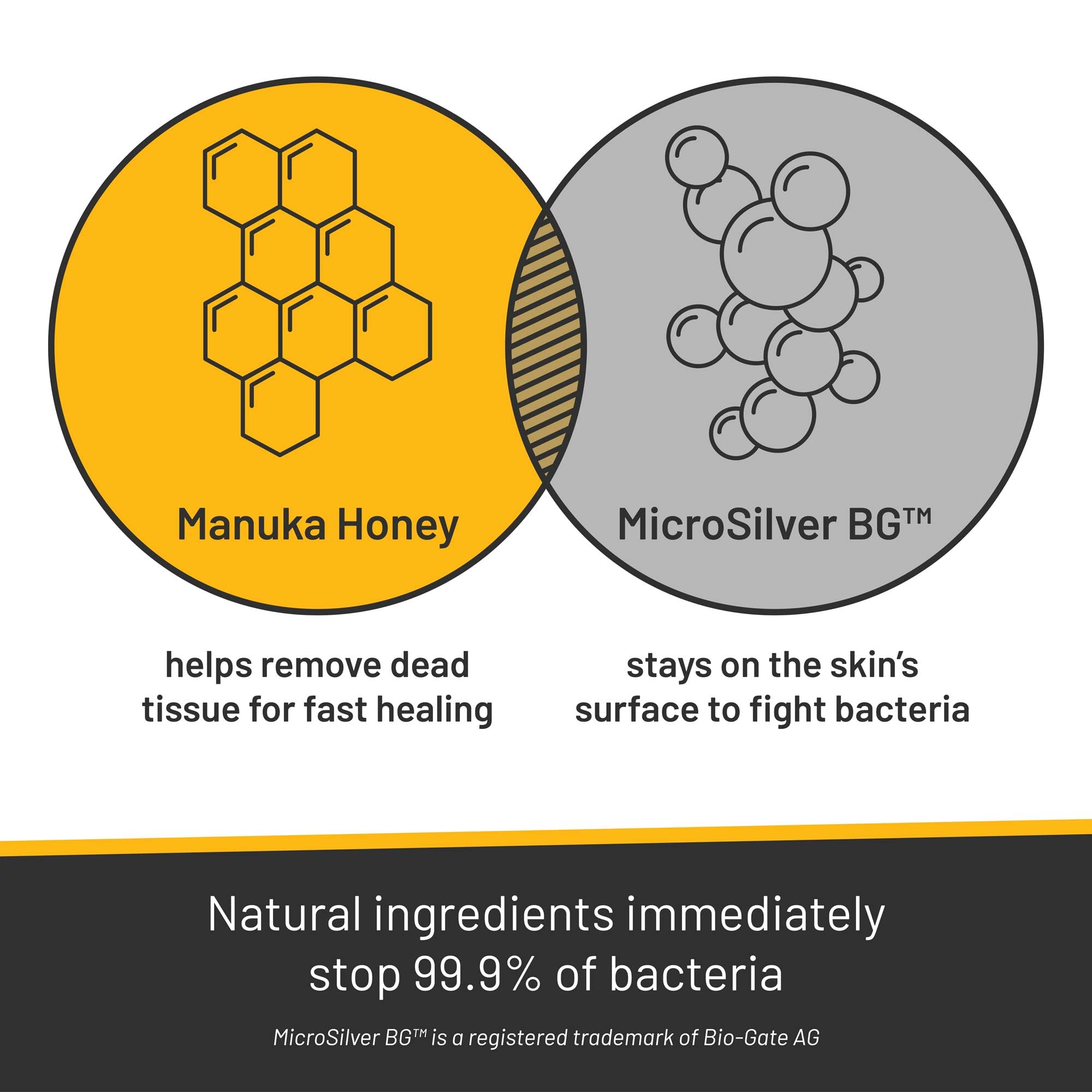 Absorbine Silver Honey, appliquez sur les zones irritées pour soulager l'inconfort.