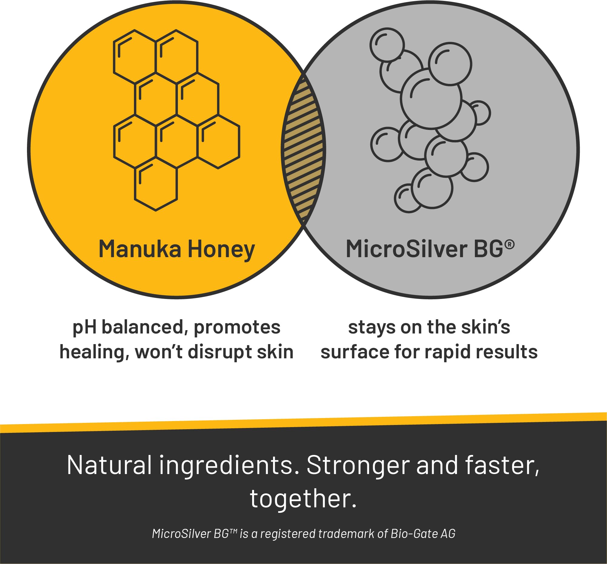 Absorbine Silver Honey massage-oreilles indiquant la technique.