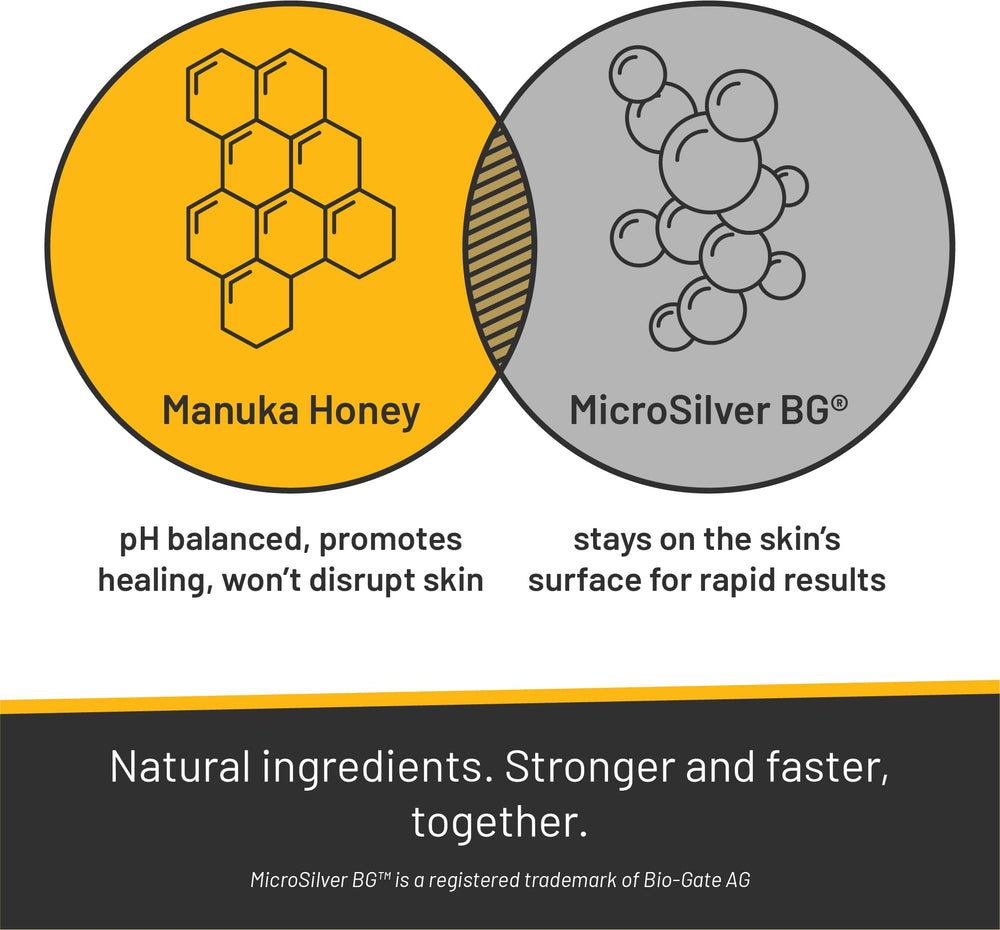 Absorbine Silver Honey massage-oreilles indiquant la technique.
