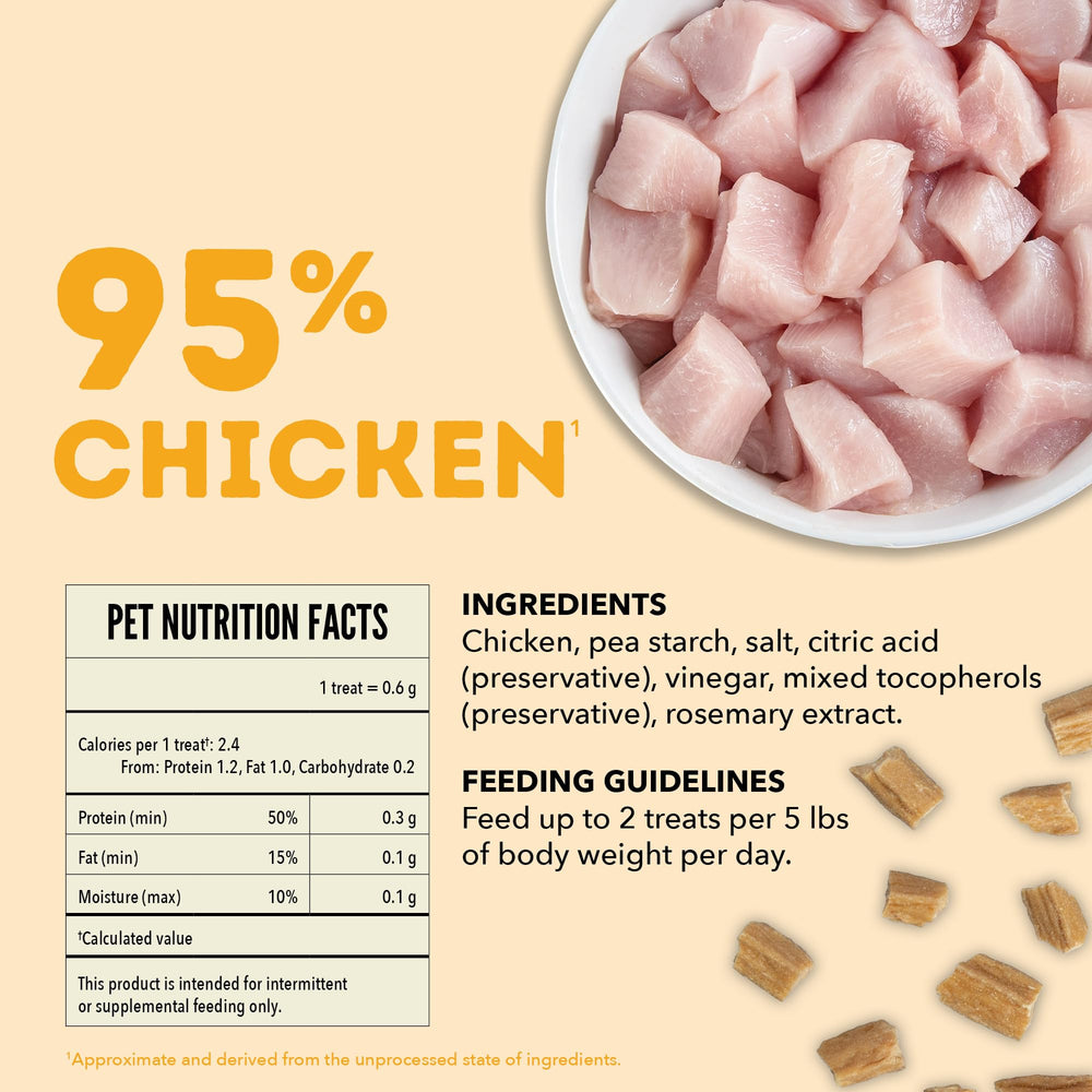 ACANA Bouchées de viande séchée au poulet : sans glycérine, choix plus naturel.