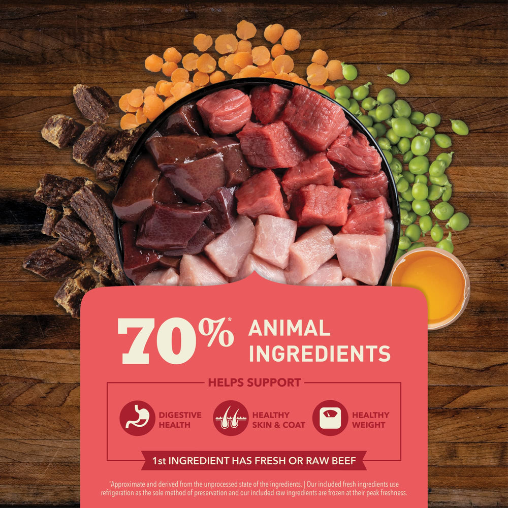 ACANA Butcher's Favorites protéines animales et légumes pour digestion et équilibre.