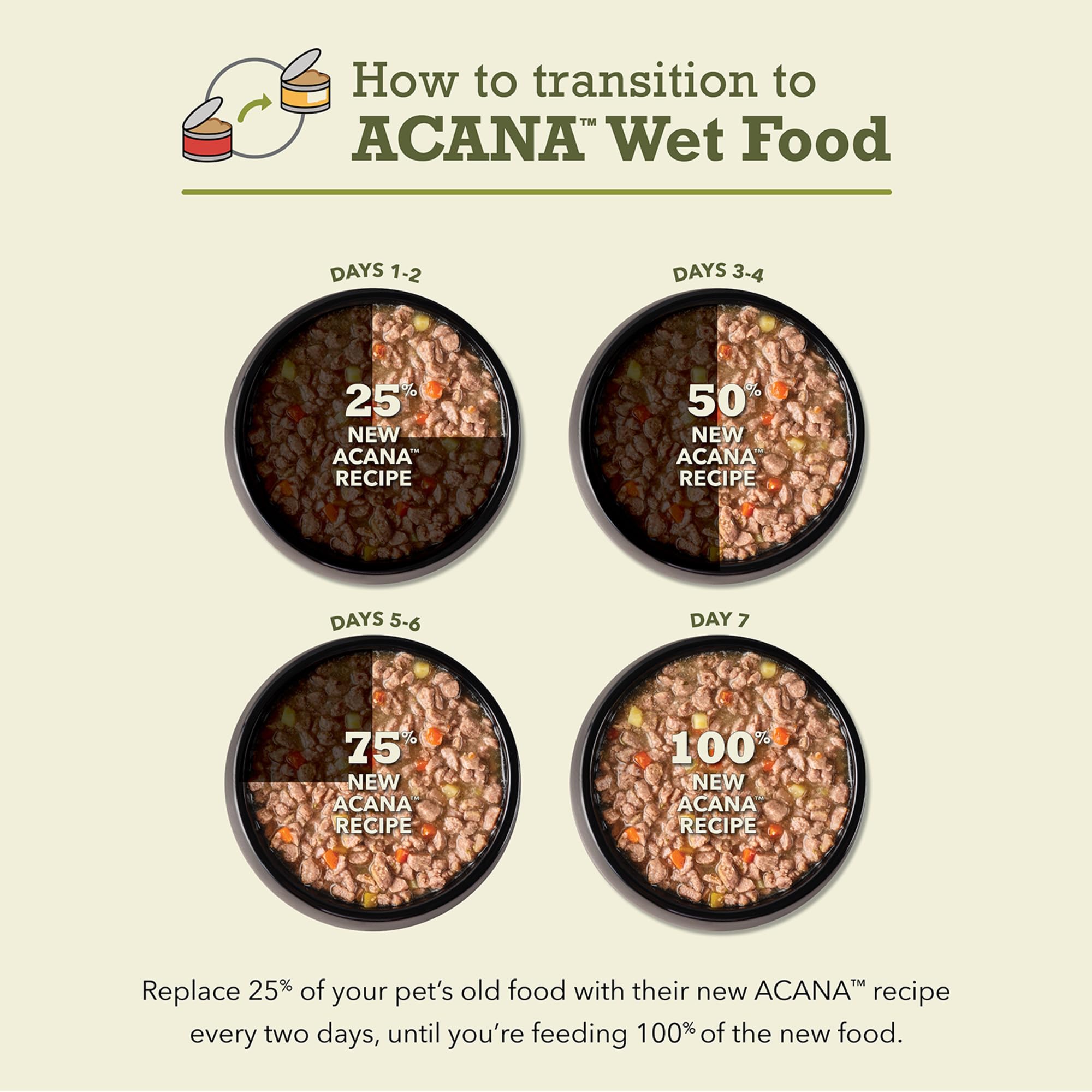 ACANA Hydratation grâce au bouillon, repas humide savoureux.