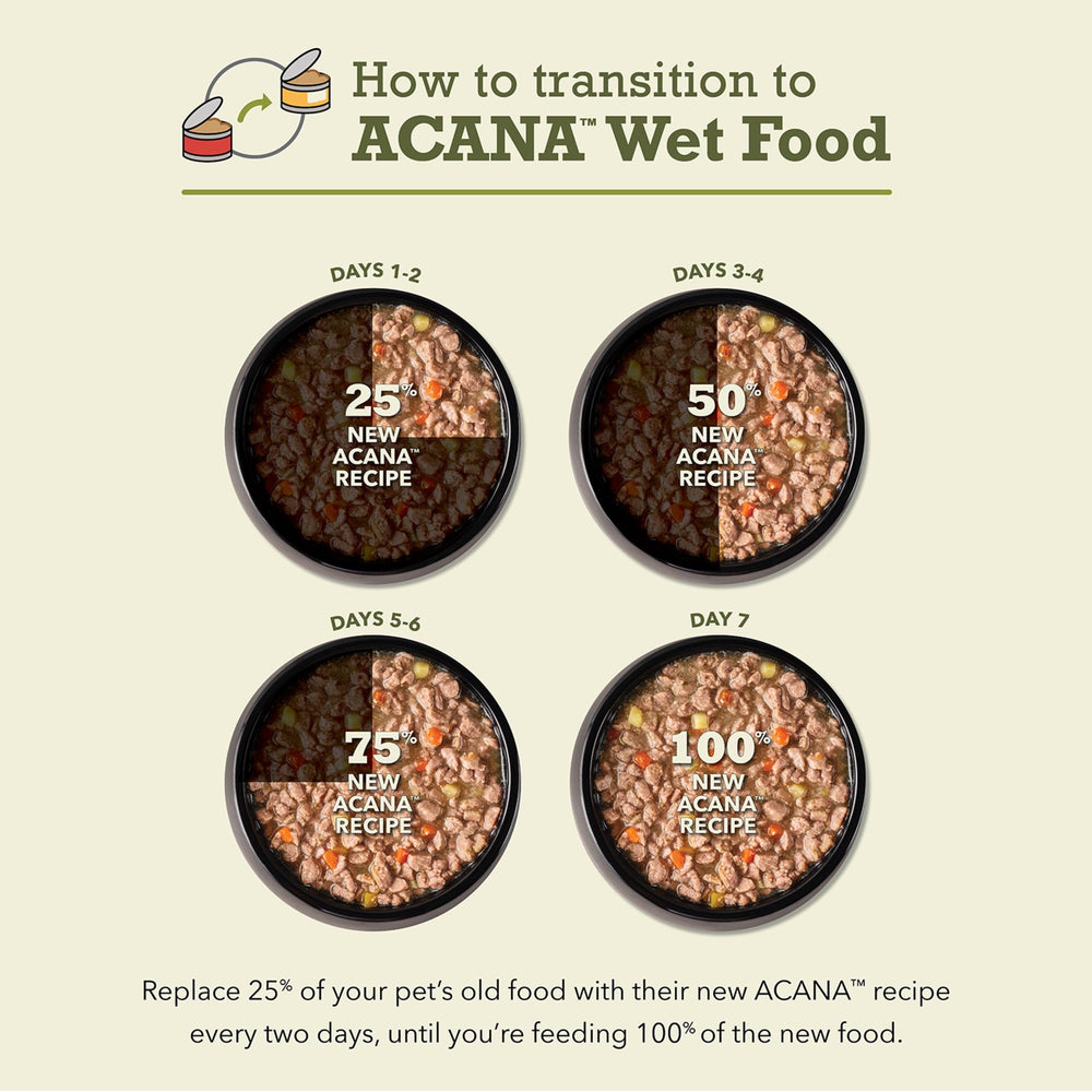 ACANA Hydratation grâce au bouillon, repas humide savoureux.