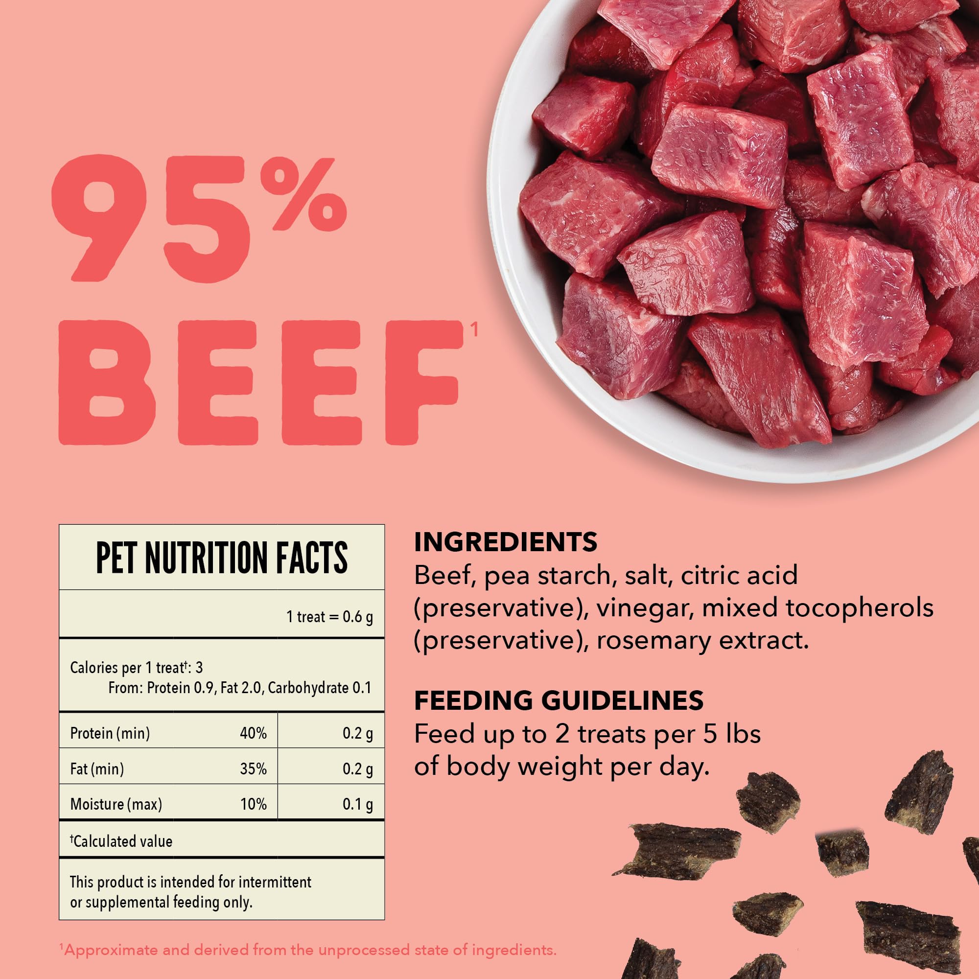 ACANA Jerky Bites boeuf, usage en entraînement et motivation
