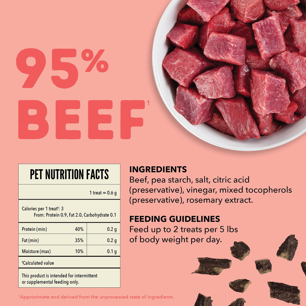 ACANA Jerky Bites boeuf, usage en entraînement et motivation