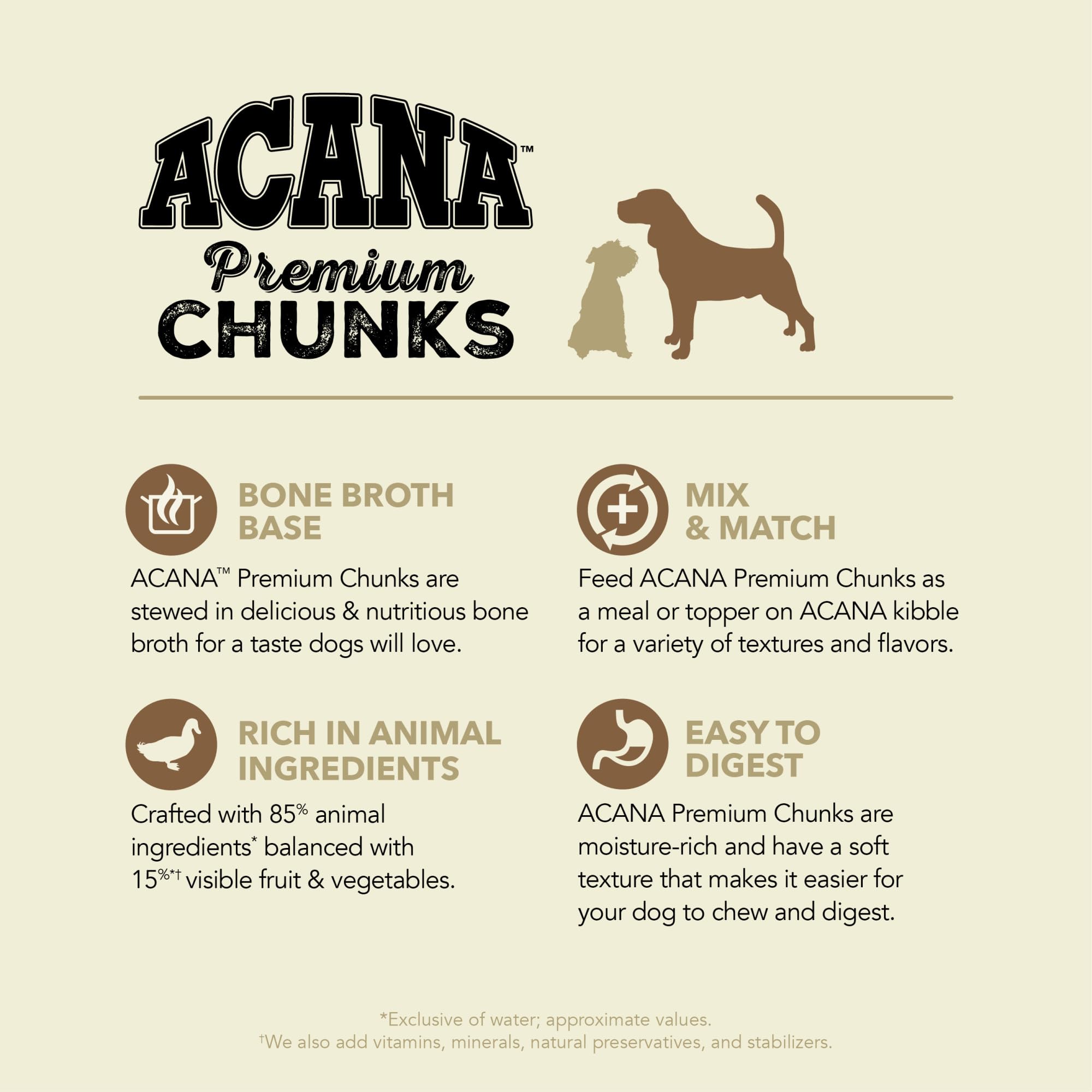 ACANA Morceaux de canard, texture moelleuse idéale pour chiens actifs.