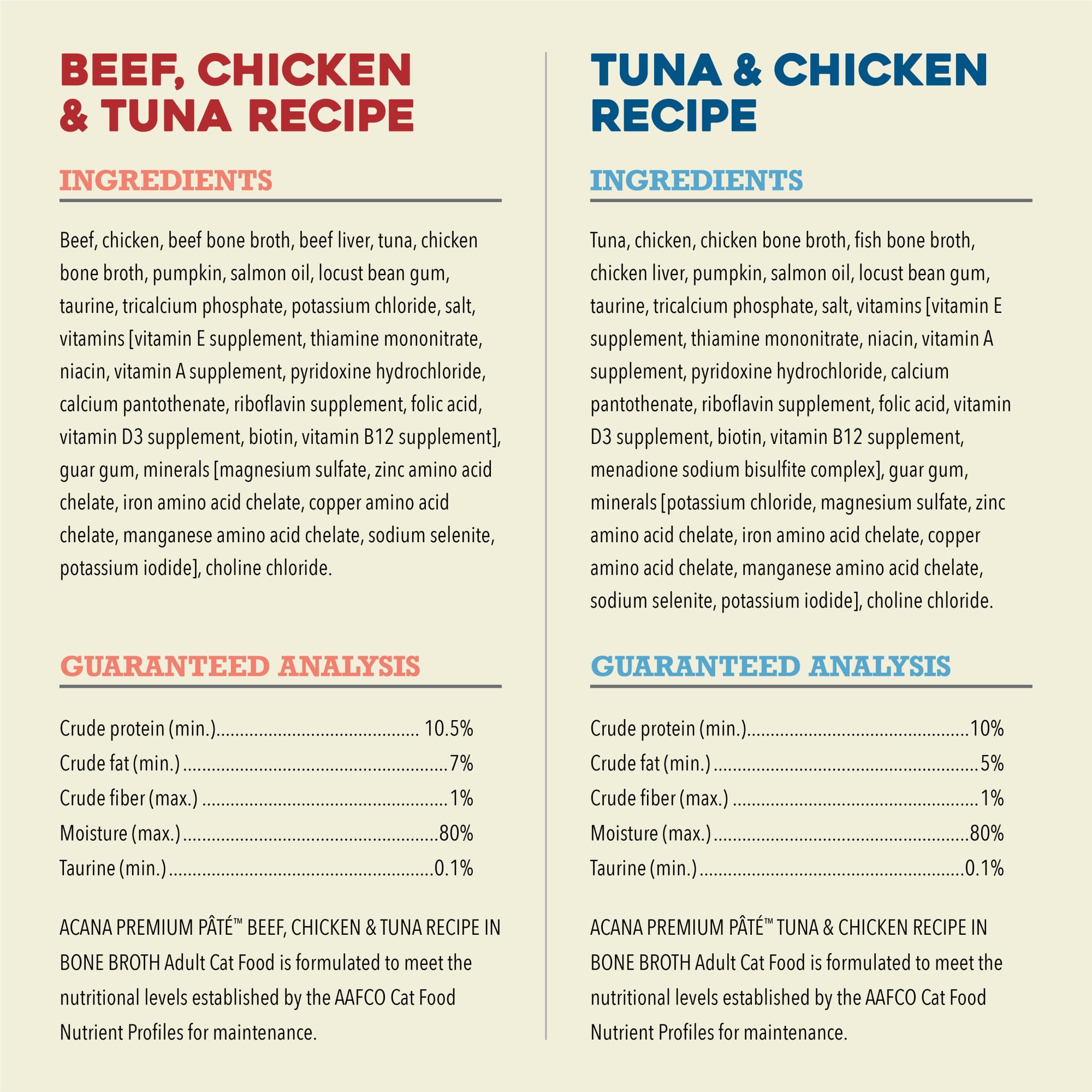 ACANA pâté chat: pâté sans céréales, option légère