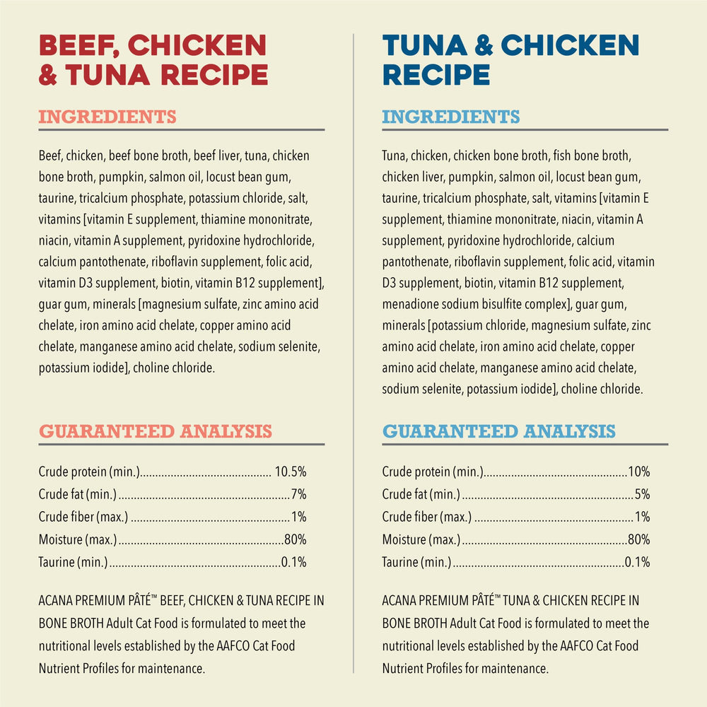ACANA pâté chat: pâté sans céréales, option légère