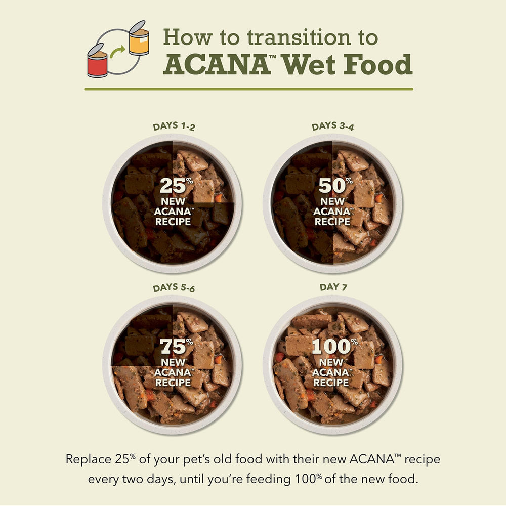 ACANA Pâté agneau saumon fruits légumes: équilibre naturel