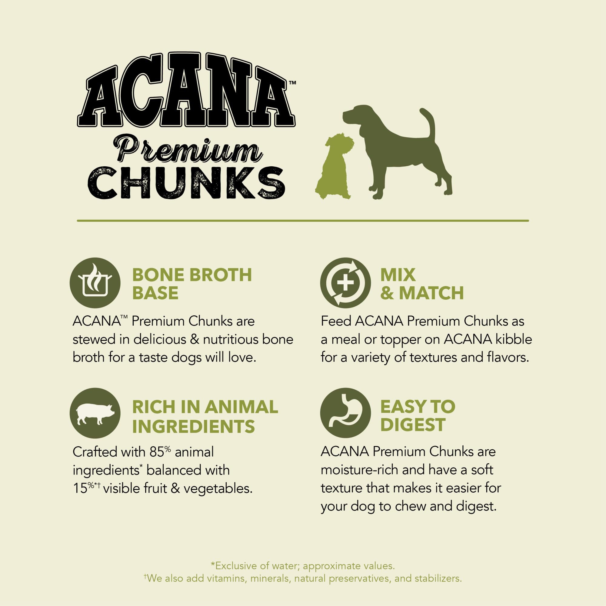 ACANA Texture douce pour chien, facile à mâcher.
