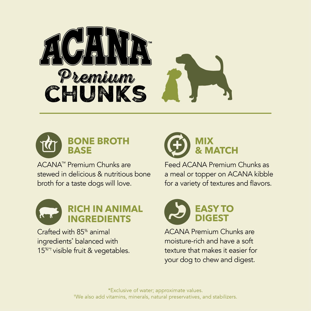 ACANA Texture douce pour chien, facile à mâcher.